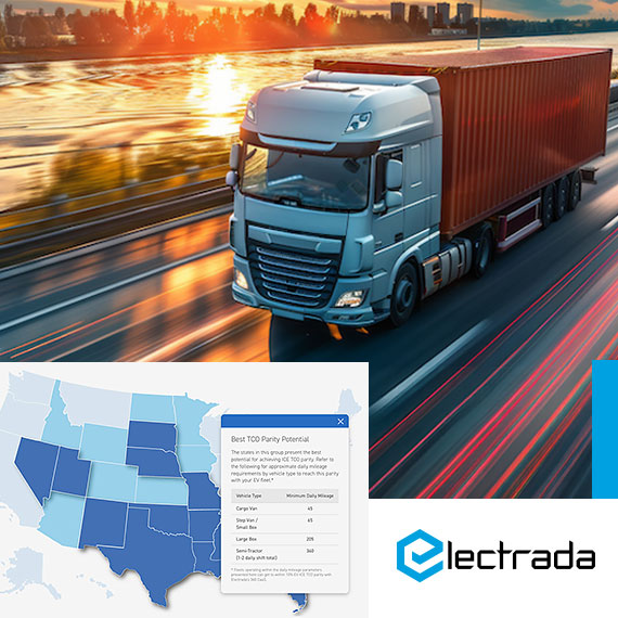 Electrada - Brand Strategy & Design System, Website Strategy & Design, Campaign Creative, Sales Enablement, Design Operations